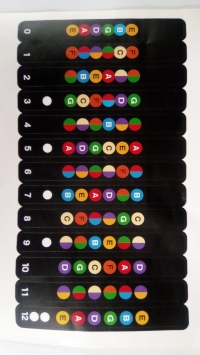 Наклейка на гриф гитары с нотами